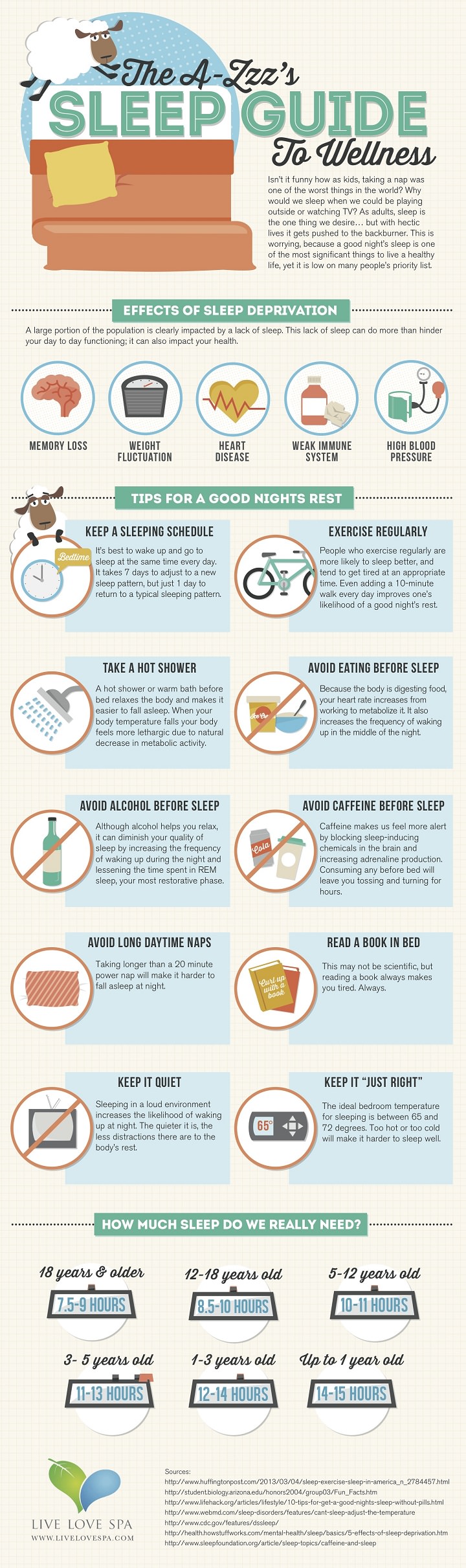 sleep infographic