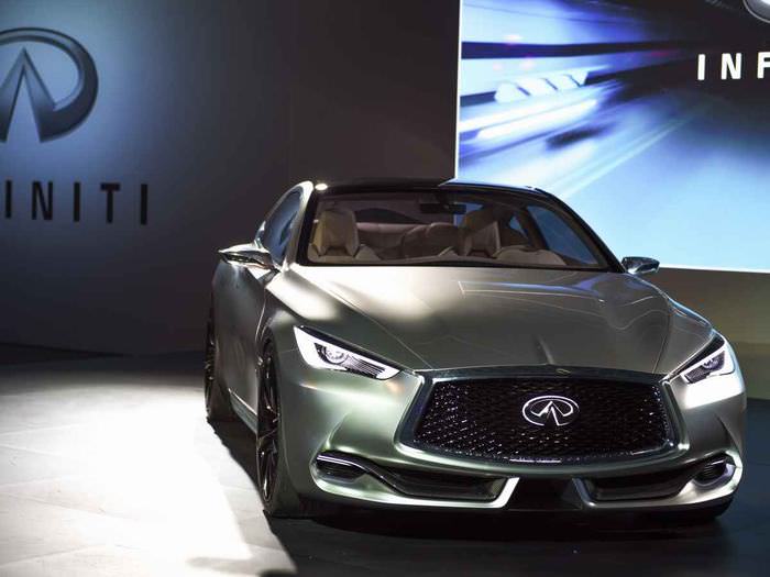 10 Best Cars of the 2015 Detroit Auto Show