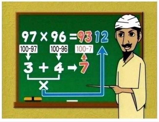 Easy Math Tricks