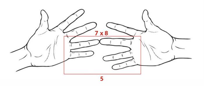 Easy Math Tricks