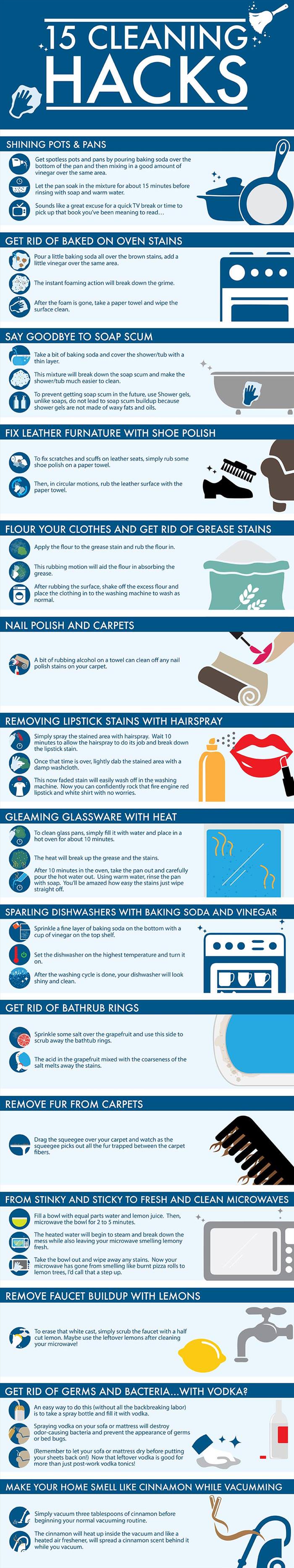 Cleaning Tips