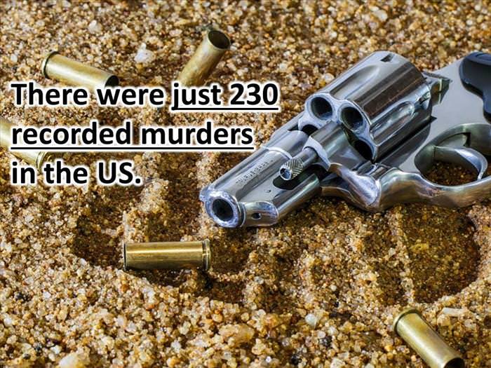 The World Was Completely Different 100 Years Ago!