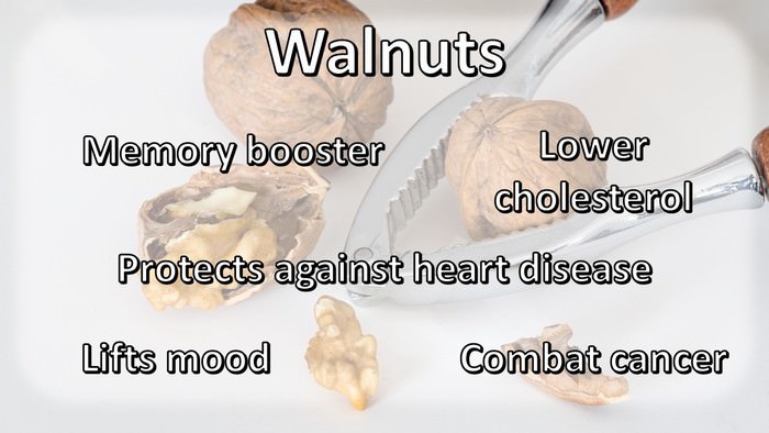 Food Chart