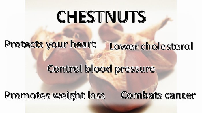 Food Chart