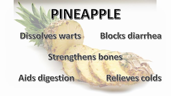 Food Chart