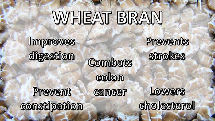 Food Chart