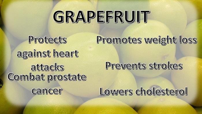 Food Chart