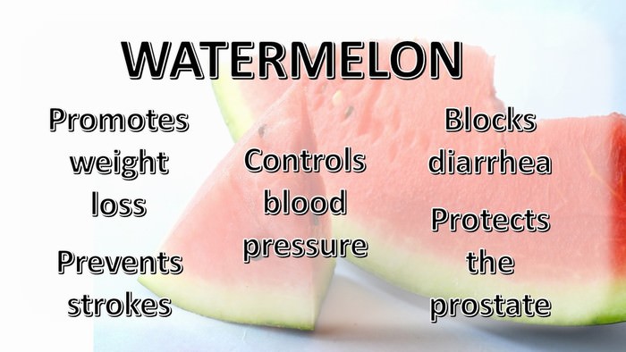 Food Chart