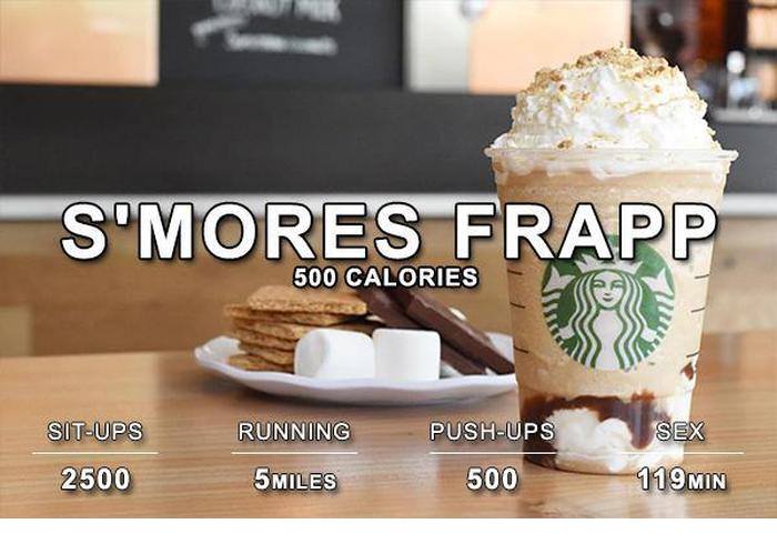 temp calories