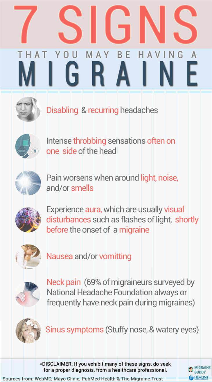 9-handy-charts-to-help-deal-with-migraines-health-babamail