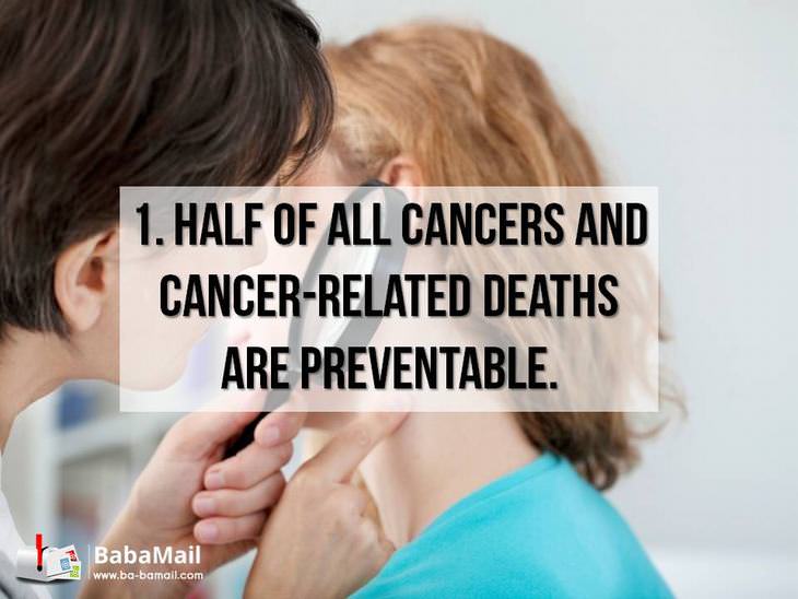 cancer facts