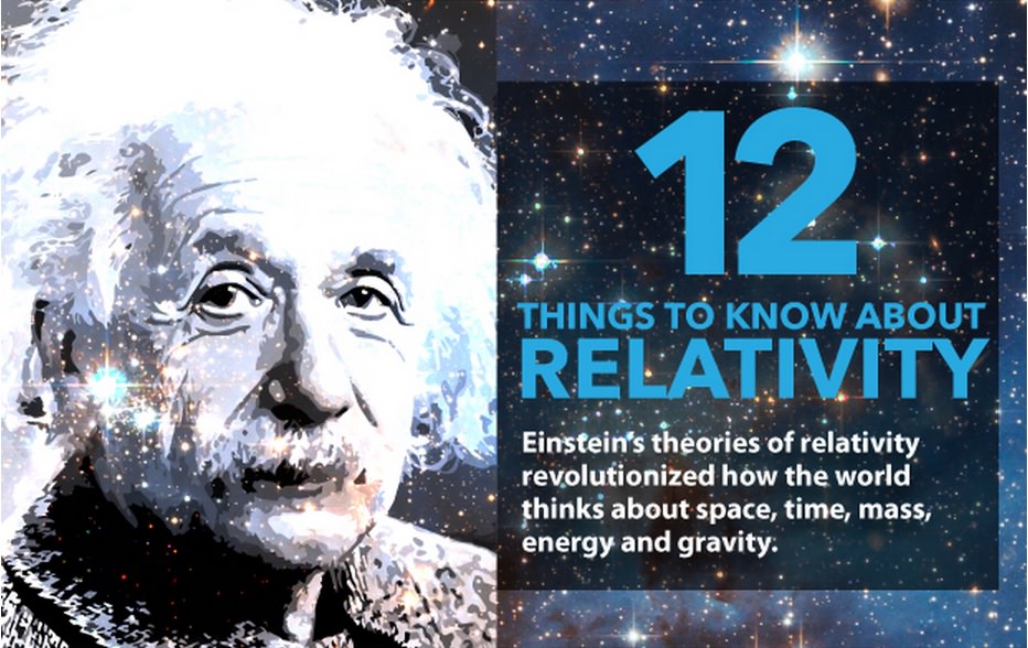 Free Download Einstein Theory Relativity Children