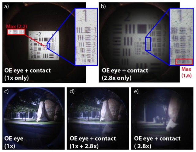 New in Tech: The Telescopic Contact Lens!