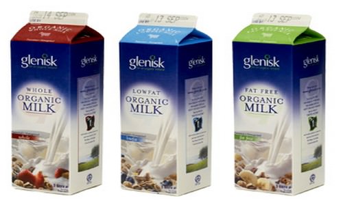 Pros and Cons – Which Milk is Best for You?