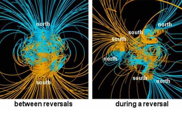 facts about earth