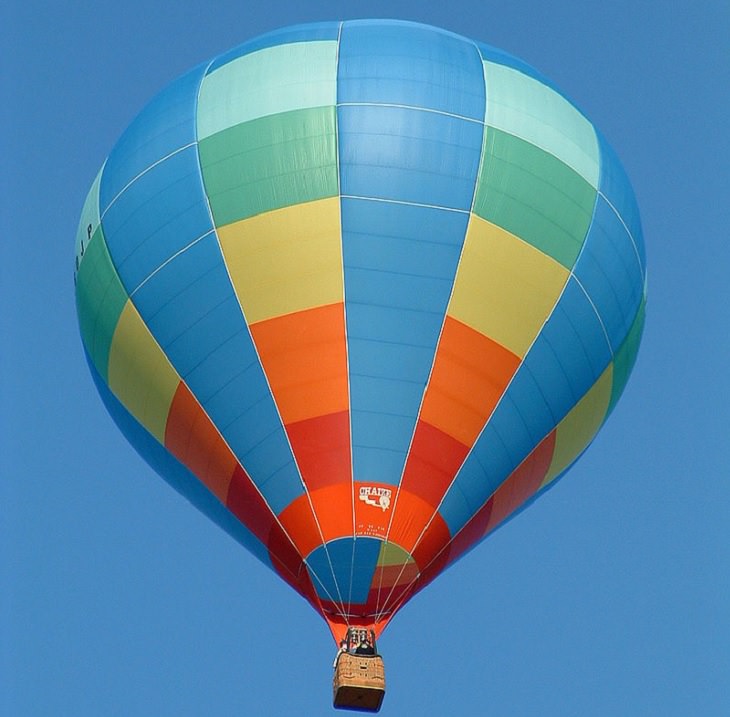 Different Types of Hot Air Balloons From All Over