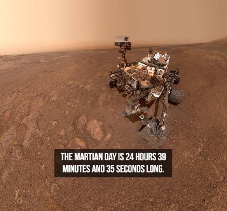 Incredible and interesting facts discovered about space, the universe and galaxies within, length of a martian day