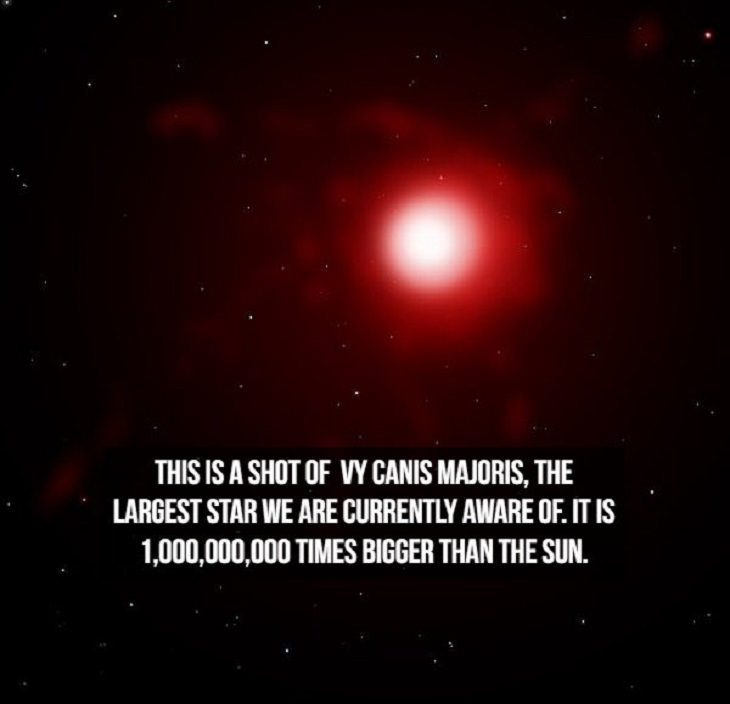 Incredible and interesting facts discovered about space, the universe and galaxies within, VY Canis Majoris, larger than the sun 