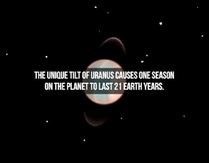 Incredible and interesting facts discovered about space, the universe and galaxies within, seasons on uranus 