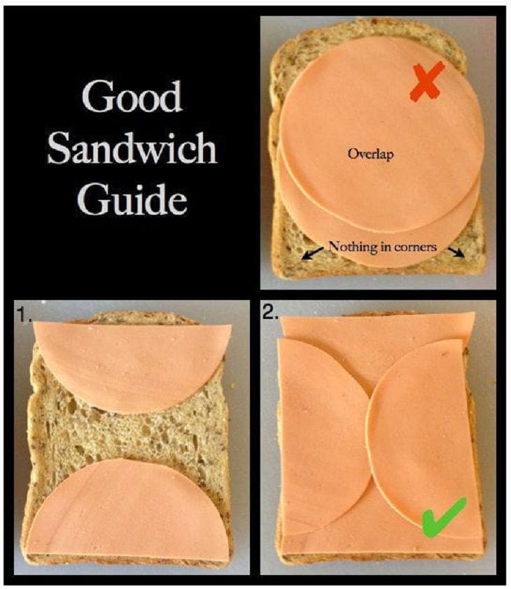 Sandwich, Making, Messy, Convenient, Wrong, Right Way To Eat, Food, 