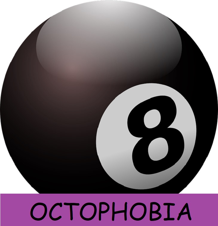Octophobia, Fear of the number 8, Fears, Phobias, Claustrophobia, Anxiety, Mental Health