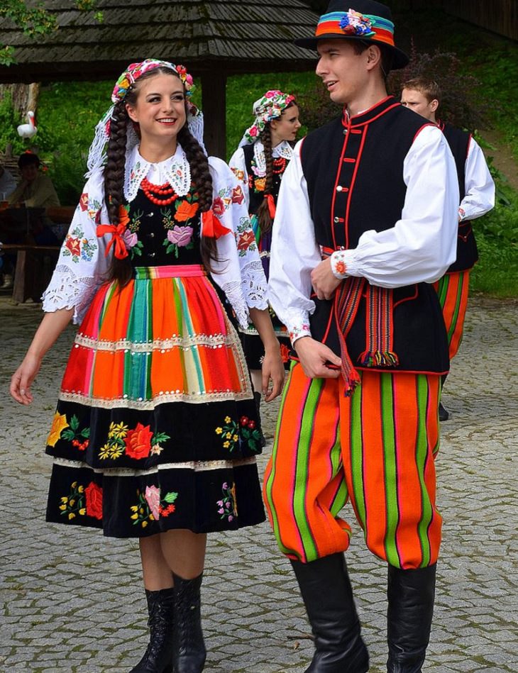 National Costumes of Various Countries