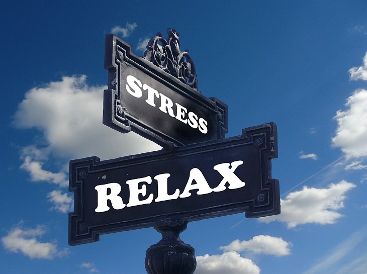 Information on Hidradenitis Suppurative, Acne Inversa, HS, Skin disease, street signs showing one direction as stress and the other as relax