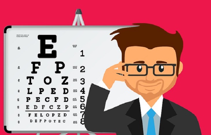 Names of everyday items you didn’t know, Illustration of a man next to eye test chart, Snellen chart