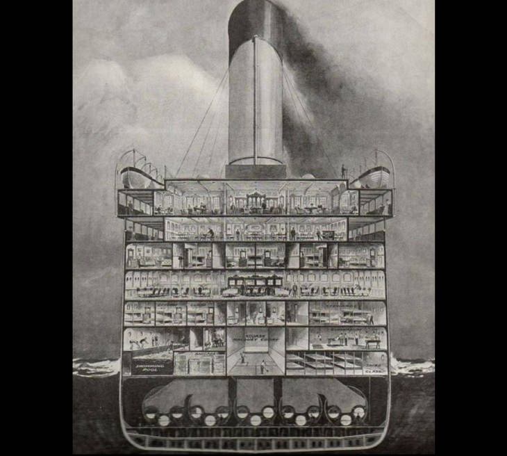 Historical photographs, A view of the interior cross-section of the Titanic