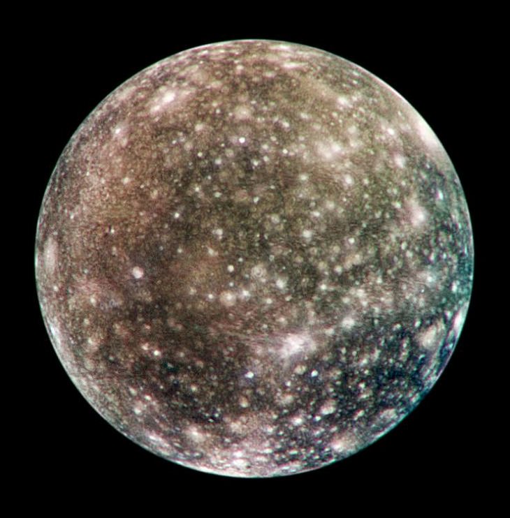 Fascinating and interesting facts about the 4 galilean moons of Jupiter and their unique features, Callisto, Jupiter IV