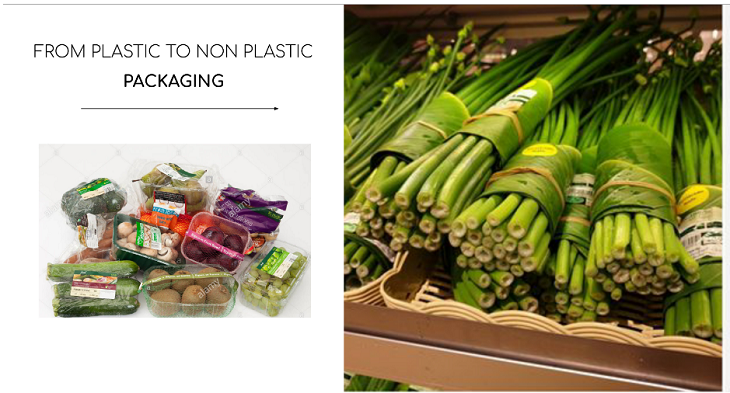 Noticias Positivas Supermercado de Tailandia abandona los envases de plástico y los cambia por hojas de plátano
