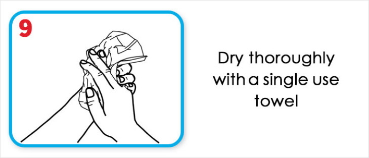 how to wash your hands correctly step 9