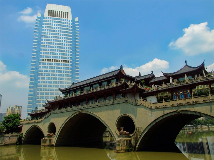 Most ancient cities across the world that can be visited even today, Chengdu, China