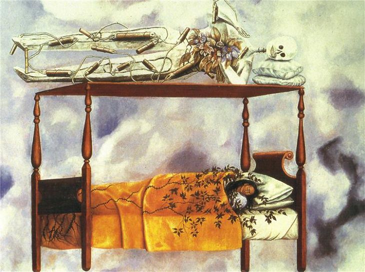 Muitas belas obras de arte, retratos e pinturas sobre a cultura do México, feitas pela artista mexicana Frida Kahlo, The Dream (The Bed)