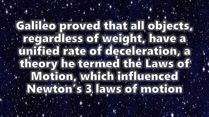 A chronological timeline of the discoveries, inventions, and other achievements and contributions of Galileo Galilei to modern science, 1604, The Laws of Motion