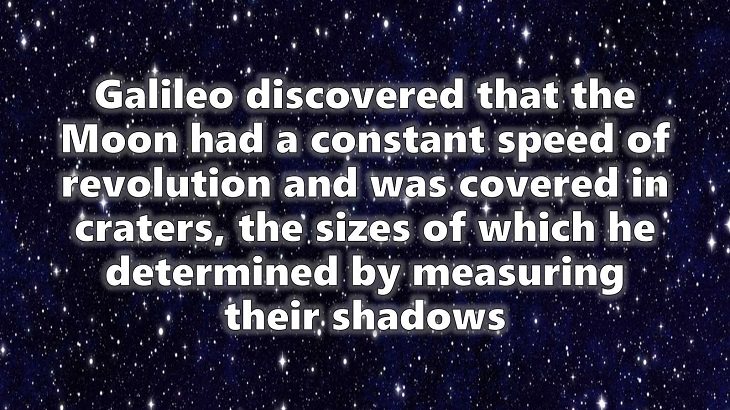 A chronological timeline of the discoveries, inventions, and other achievements and contributions of Galileo Galilei to modern science, 1609, the Craters of the Moon