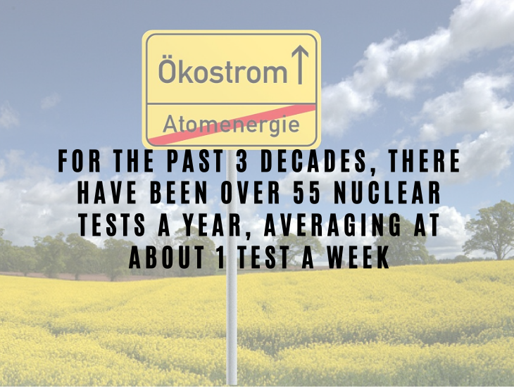 Interesting Facts About Nuclear Energy and Power For the past 3 decades, there have been over 55 nuclear tests a year, averaging at about 1 test a week.