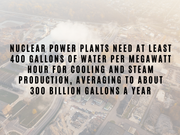 Interesting Facts About Nuclear Energy and Power Nuclear power plants need at least 400 gallons of water per megawatt hour for cooling and steam production, averaging to about 300 billion gallons a year.