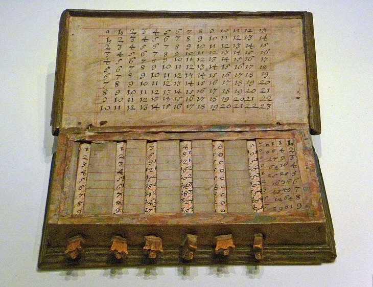 History of computing devices, Napier’s Calculating Tables, John Napier