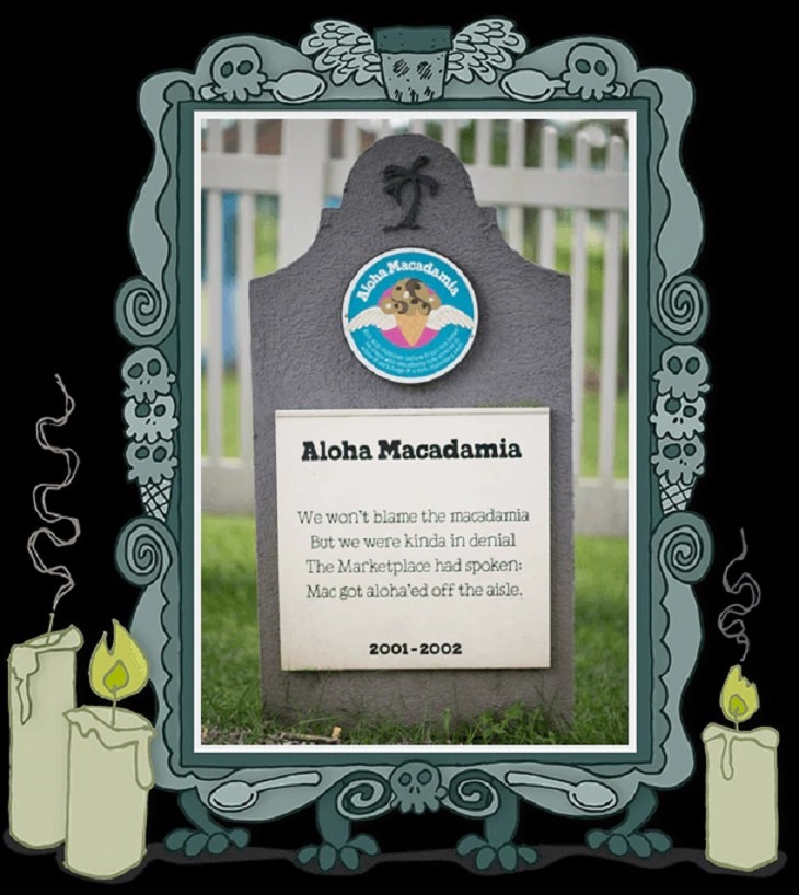 Recipes for the delicious ice cream flavors in Ben & Jerry’s Flavor Graveyard that can be resurrected, Aloha Macadamia, 2001-2002