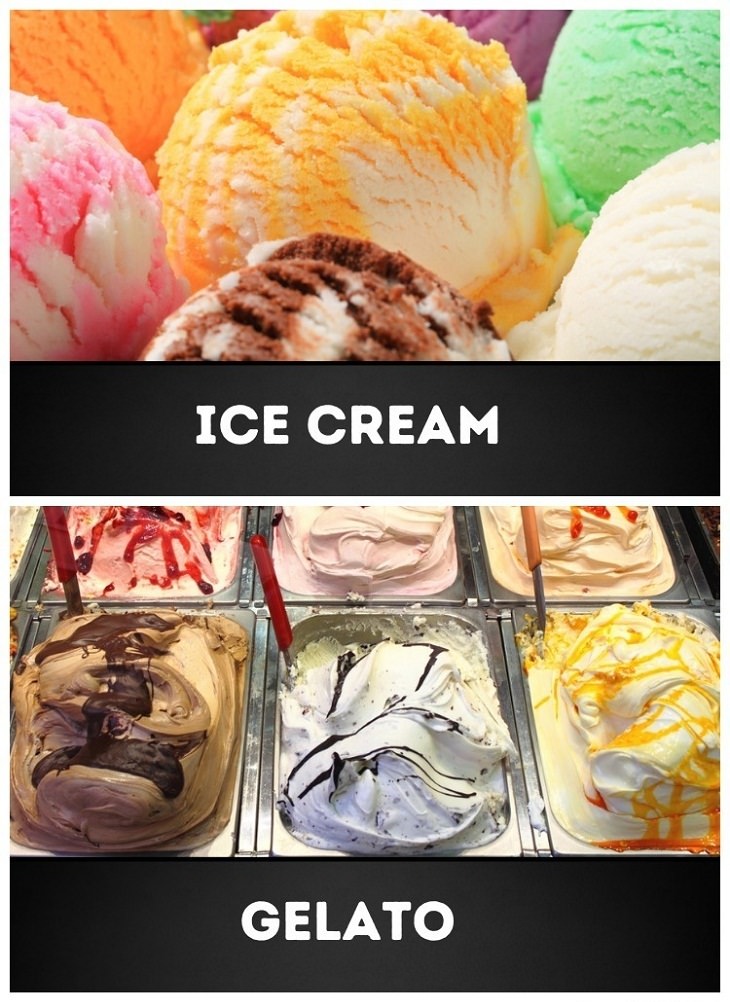 fFood Pairs That Commonly Confuse Us, ice cream, gelato