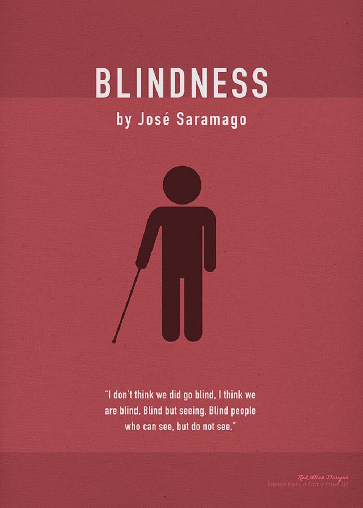  Blindness