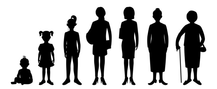 different ages for women silhouettes