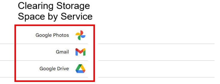 How to free up space in Google without deleting files: services offered for deleting items