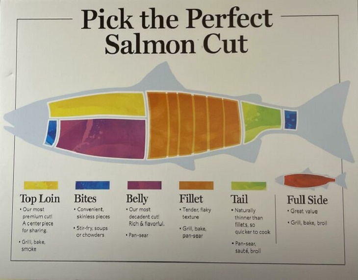 salmon