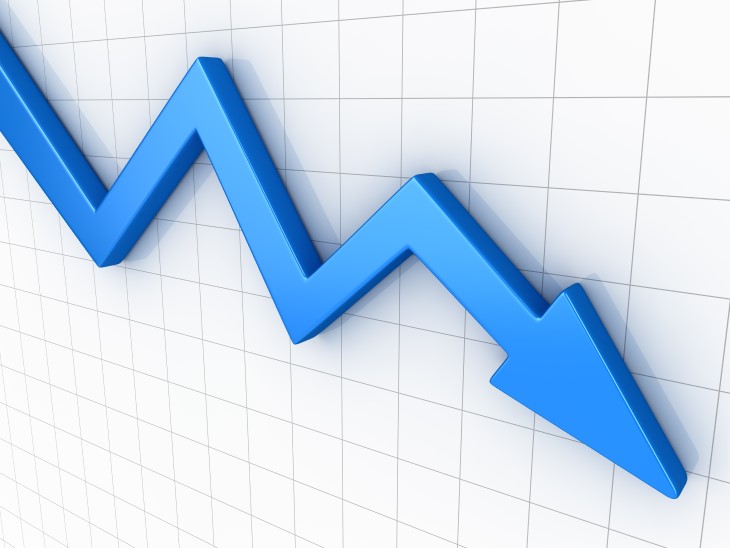 graph going down