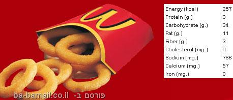 McDonalds Menu Items From Around The World