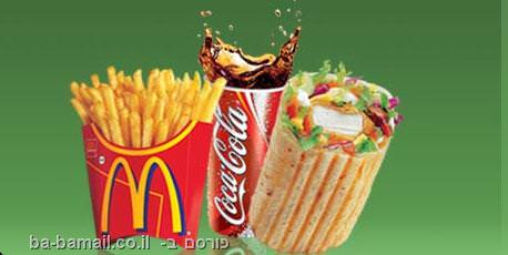 McDonalds Menu Items From Around The World