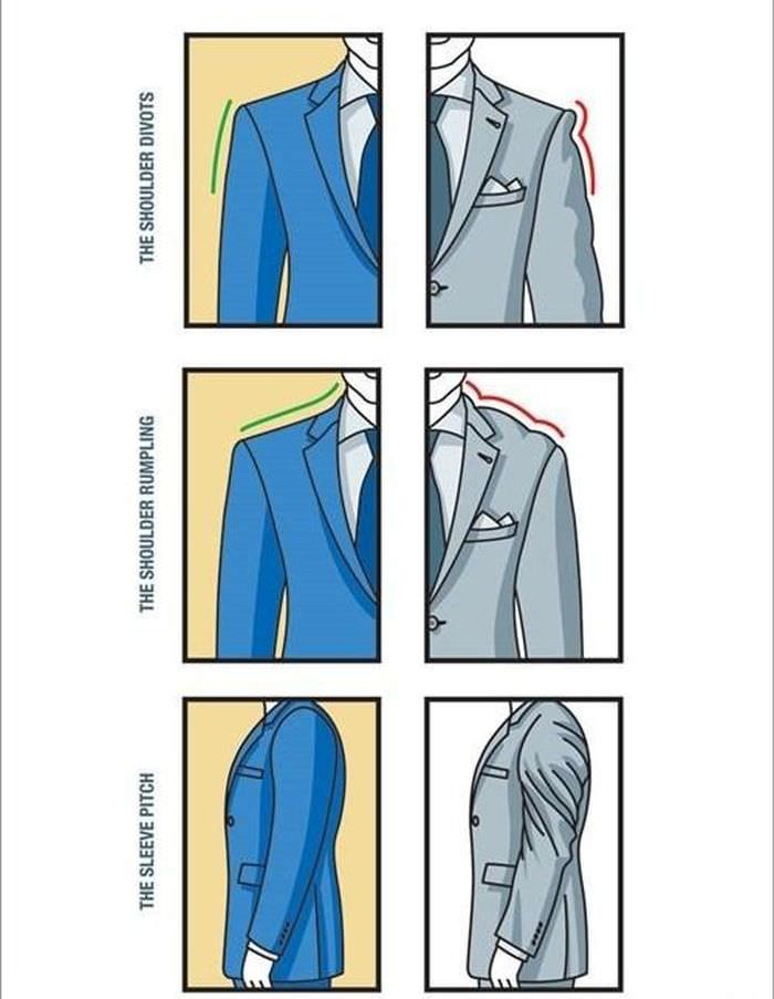 How to Wear a Suit - Cheat Sheet for Men!