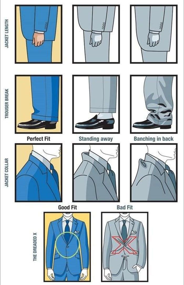 How to Wear a Suit - Cheat Sheet for Men!